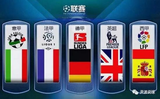 与内线球员